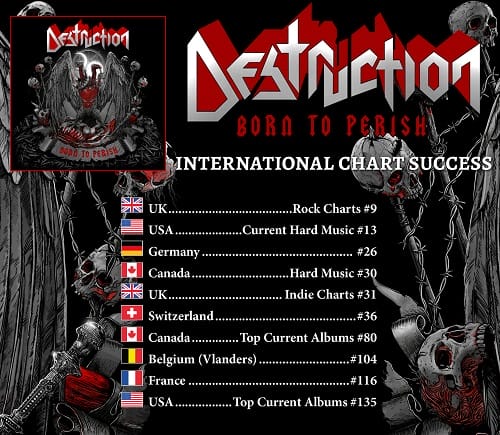 Die Chart-Platzierungen des Destruction-Albums "Born To Perish"