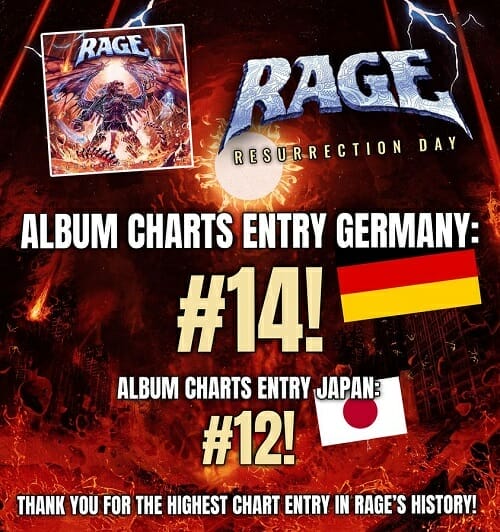 Rage Resurrection Day Albumcharts