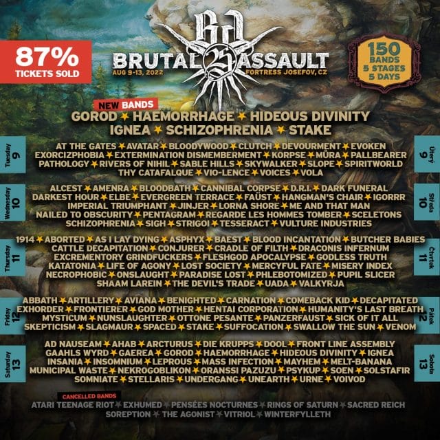 Brutal Assault day by day