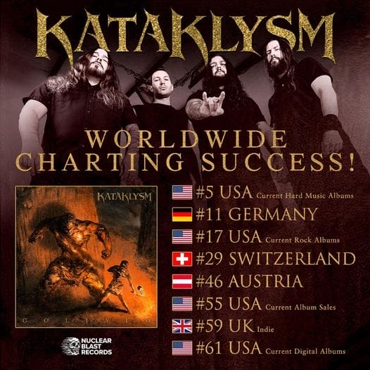 Eine Liste der Chart-Platzierungen des Albums Goliath der Band Kataklysm Mit Album Artwork, Band Logo und Fahnensymbolen der Länder mit Chartplatzierung